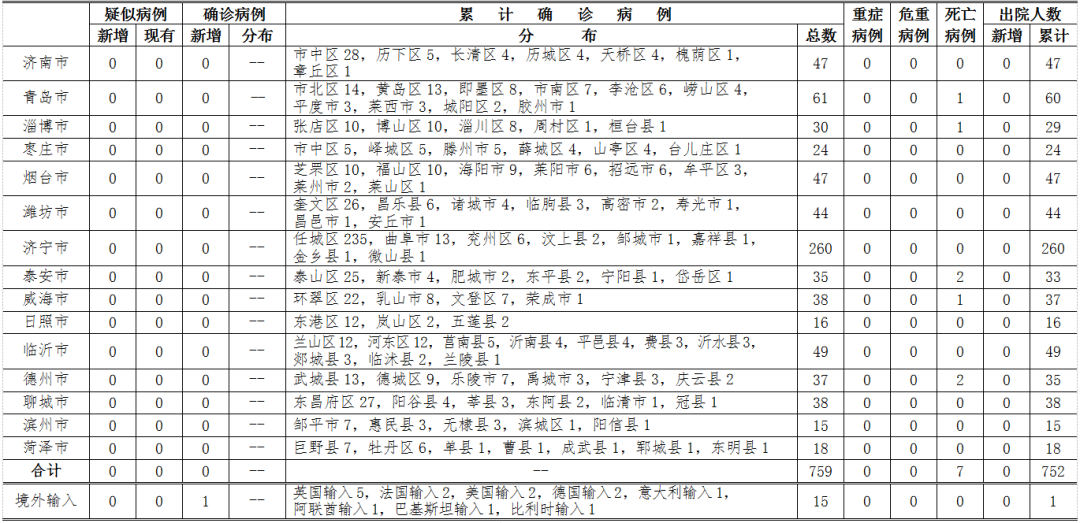 比利时最新确诊病例及其社会影响分析