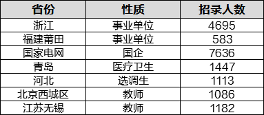 白小姐三肖三期预测结果，实时解答解释落实_wd679.97.80