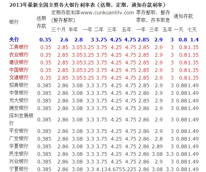 小贷公司最新政策利率解读及其影响分析