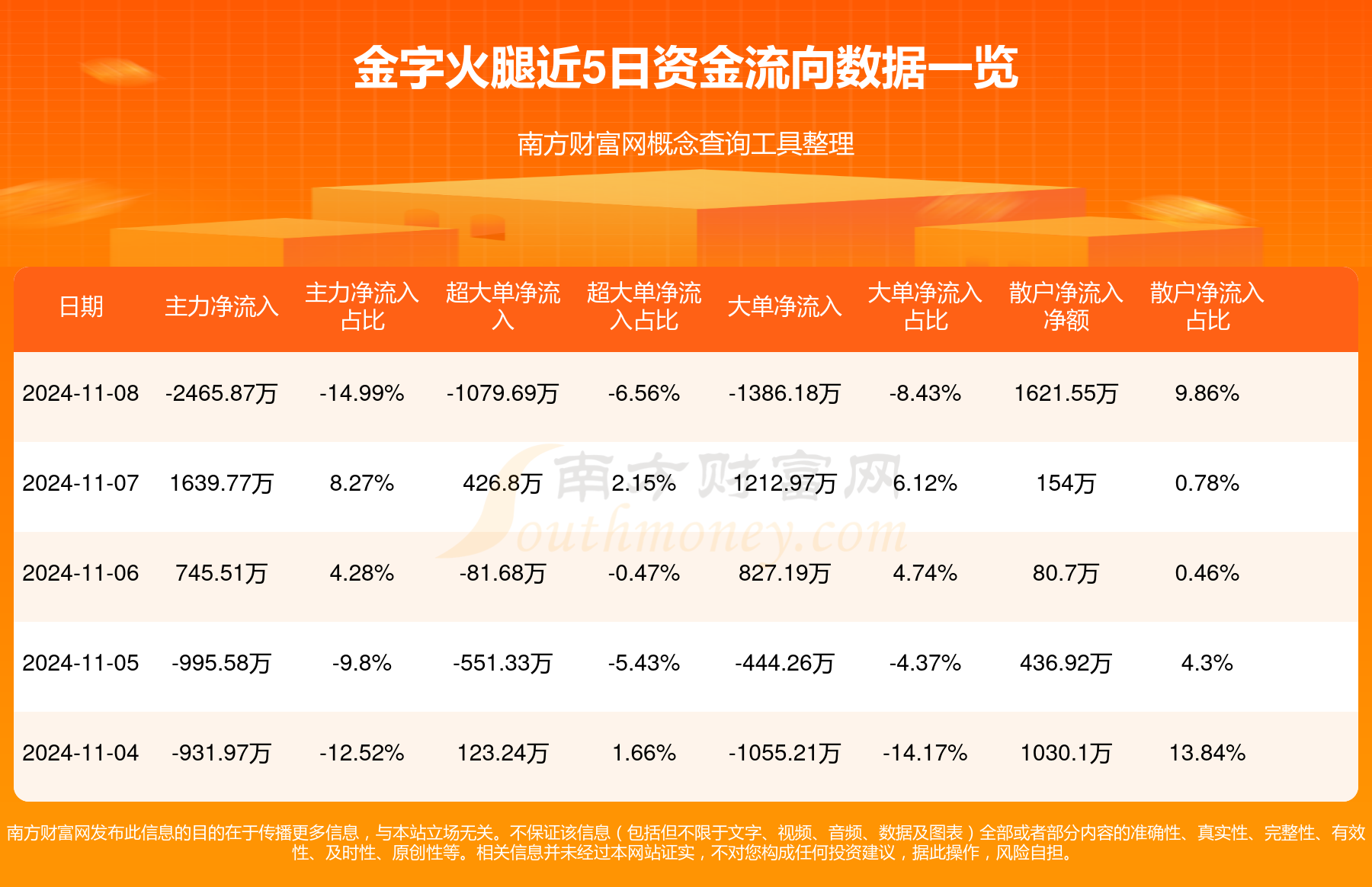 金字火脚最新动态，引领行业变革的先锋